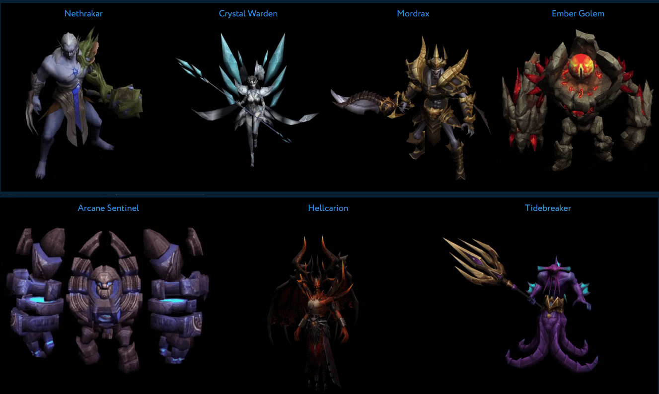 Imagem dos mini bosses do servidor