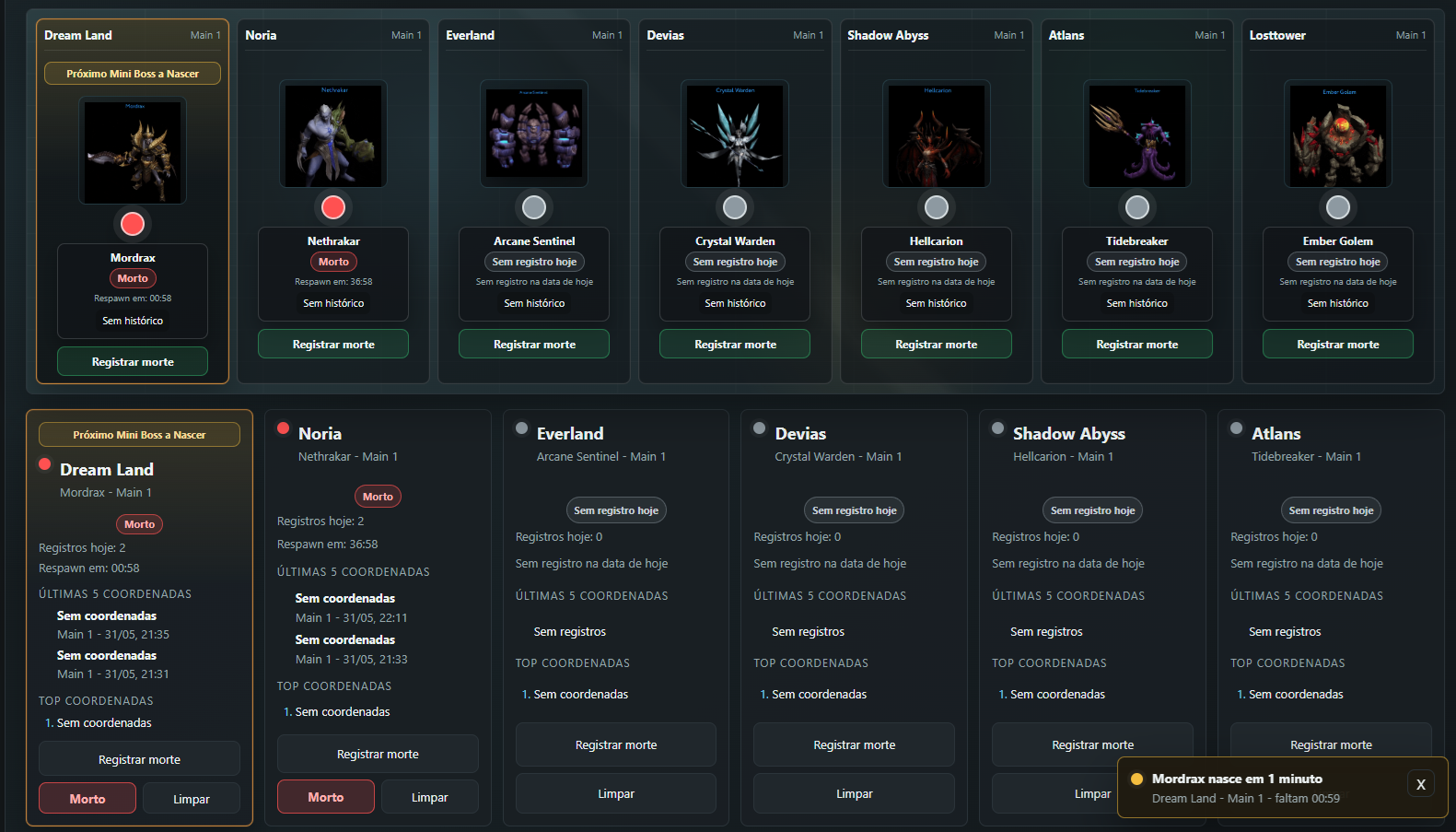 Imagem do painel do usuário RadarHunt